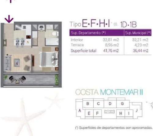 Venta Departamento SP 1D 1B 1E Costas de Montemar - Conc&oacute;n