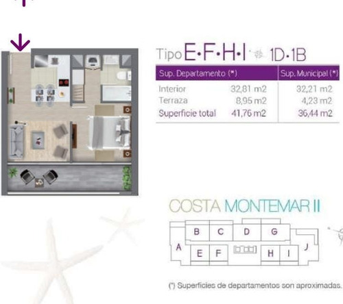 Venta Departamento SP 1D 1B 1E Costas de Montemar - Conc&oacute;n