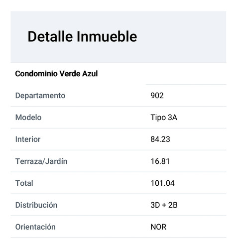 Venta Departamento 3D 2B 2E Montemar - Conc&oacute;n